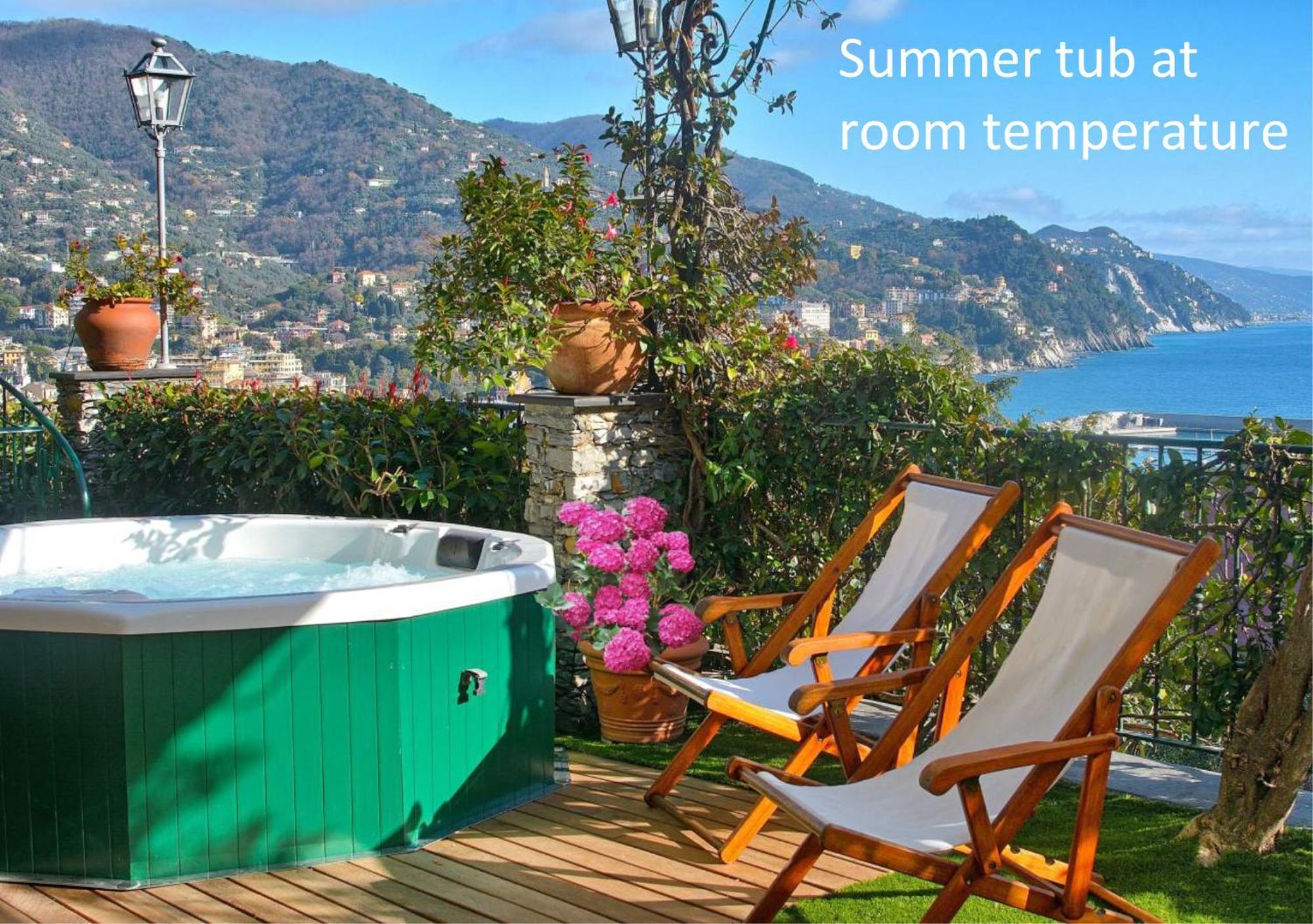Villa Mares - Sea View, Free Garage Rapallo Kültér fotó